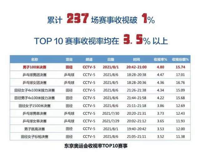 NASA在2005年的时辰发现了一个太阳系外的类地行星，并判定其上可能存在聪明生命。为了能与外星聪明生物接触，NASA启动“灯塔打算”，在夏威夷启用深空通讯阵列基地，向其发射高功率旌旗灯号进行摸索。几年后，外星飞船不期而至。身处夏威夷的承平洋结合水兵演习舰队受命进行接触。男主角水兵中尉阿历克斯（泰勒·克奇 Taylor Kitsch 饰）地点的导弹摈除舰及其他两艘军舰被作为侦察小队，受命接触外星舰船。却是以遭到进犯，损掉惨痛。因为外星舰船睁开的护盾缘由，结合舰队的其他舰船没法实行支援，完全只能靠本身苦苦支